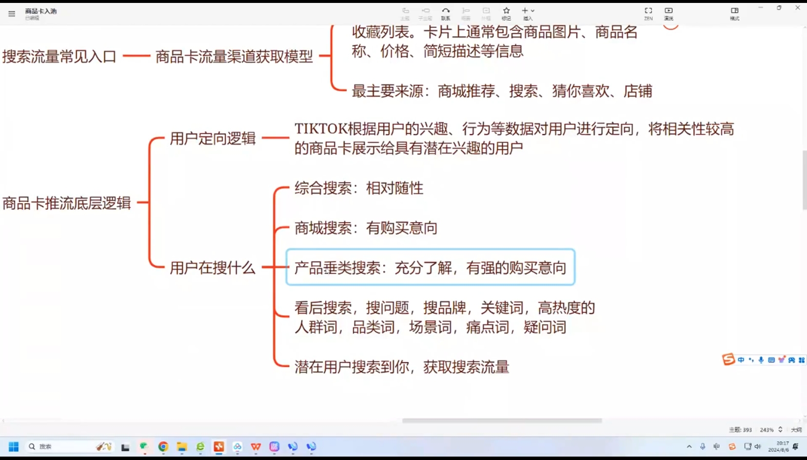 鲨鱼出海·TikTok本土精品小店出海实战营-好资源网